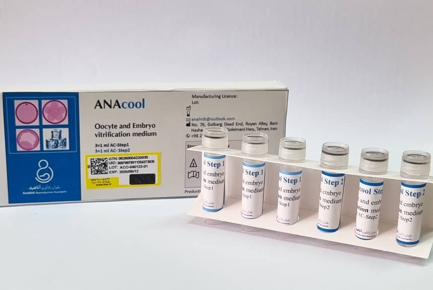 ANAcool